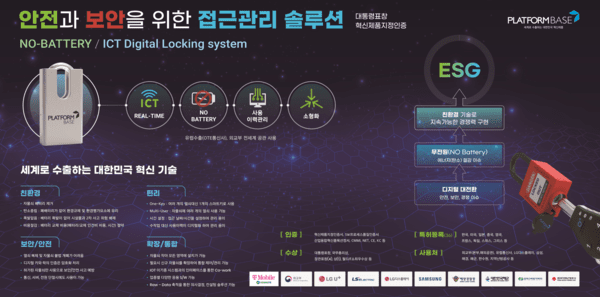 플랫폼베이스 제품·솔루션 소개 자료. [출처=플랫폼베이스]