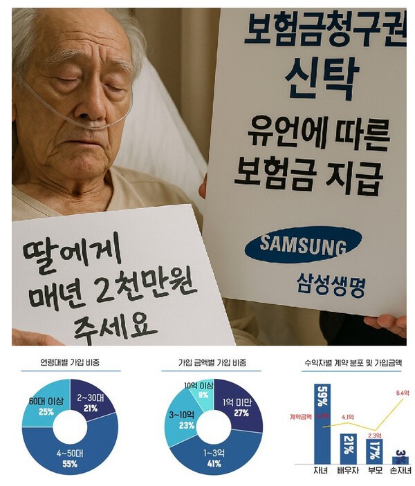 [출처=삼성생명, 챗GPT 생성 이미지.]