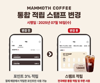 프랜차이즈 커피 브랜드 매머드커피가 리워드 제도 개편에 나선다. 오는 16일부터 매장별 개별 포인트 적립 방식은 종료되고, 전국 모든 매장에서 일괄 적용되는 통합 스탬프 적립제가 도입된다. [출처=매머드커피 홈페이지 캡처]