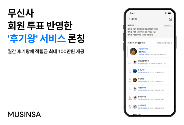 무신사가 리뷰어 랭킹 시스템 무신사 ‘후기왕’ 서비스를 새롭게 도입한다. [출처=무신사]