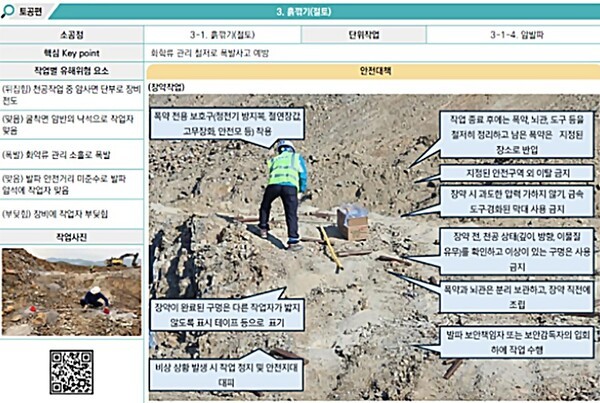 새롭게 제작된 매뉴얼은 작업별로 QR코드를 삽입, 스마트기기를 통해 실시간으로 열람할 수 있도록 했다. [출처=국토교통부]