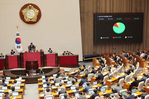 3일 국회 본회의에서 상법 일부개정법률안이 통과되고 있다. [출처=연합]
