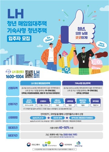 LH, 청년·신혼 매입임대 4천190가구 공급.[출처=한국토지주택공사]