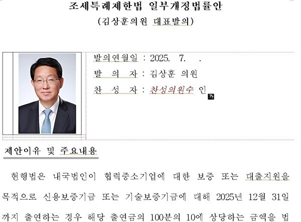 [출처=김상훈 의원실 제공]