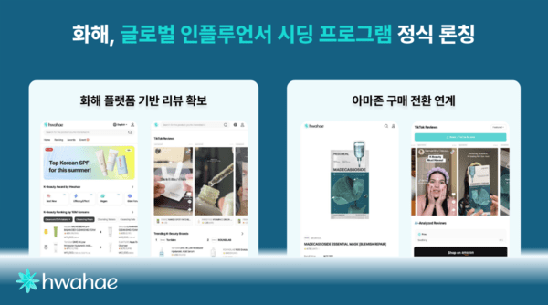 뷰티 플랫폼 ‘화해’를 운영하는 ㈜화해글로벌은 글로벌 인플루언서를 활용한 시딩(Seeding) 프로그램을 정식 론칭하고, K뷰티 브랜드들의 해외 마케팅 지원에 본격적으로 나섰다. [출처-화해글로벌]