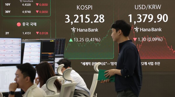 15일 서울 중구 하나은행 딜링룸 현황판에 코스피 지수 종가 등이 표시되고 있다.[출처= 연합]