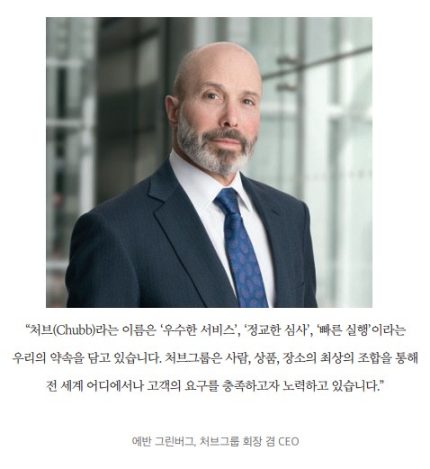처브그룹 회장 [출처= 처브 홈페이지]