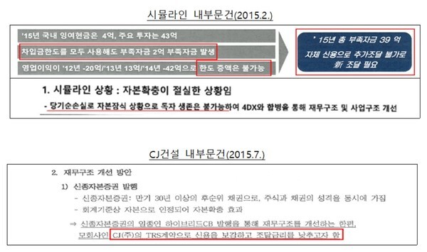 시뮬라인과 CJ건설에 대한 CJ그룹의 부당지원 과정에서 확인된 내부문건. [출처=공정위]