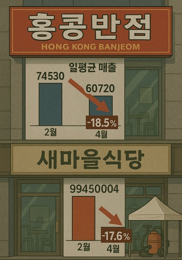 챗GPT 생성 이미지.[출처=오픈AI]