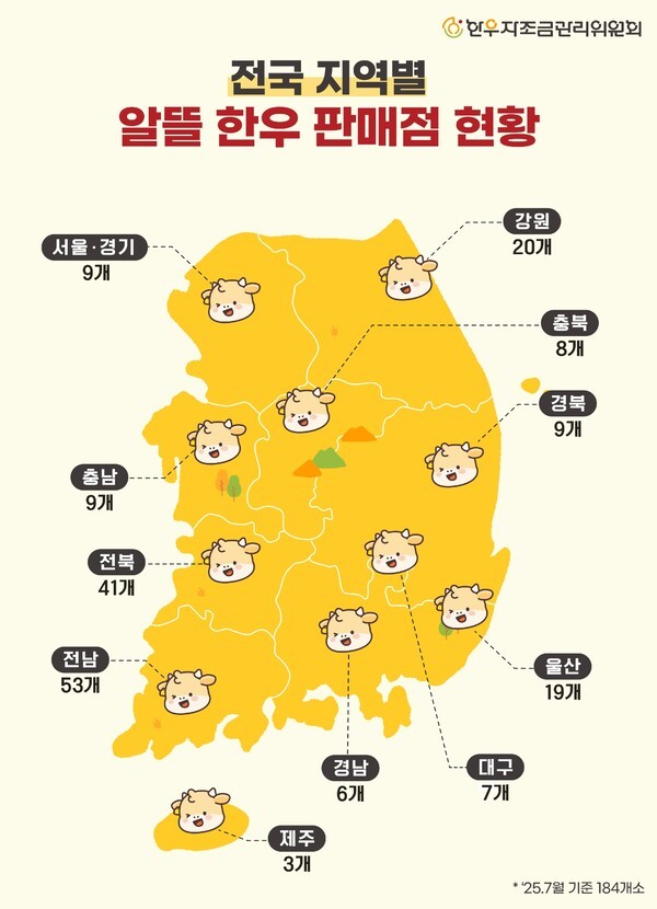 전국 지역별 알뜰한우판매점 현황 인포그래픽. [출처=한우자조금]