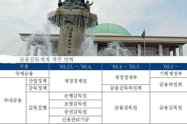 [출처=ebnㆍ국회]