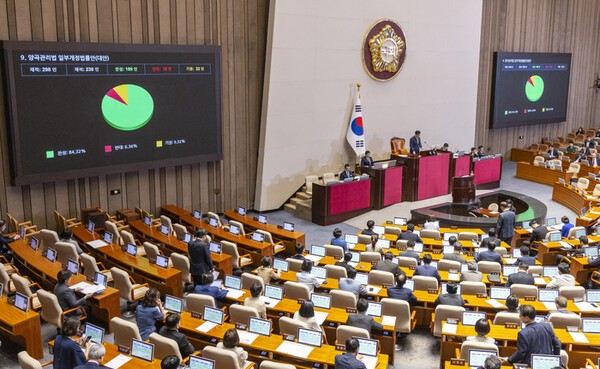 국회에서 열린 본회의에서 양곡관리법 개정안이 통과되고 있다. [출처=연합뉴스]