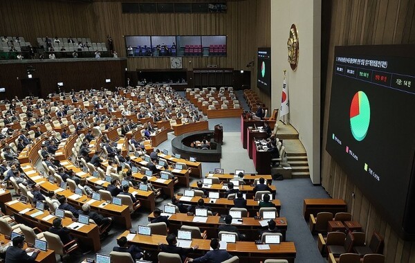 앞으로는 정부와 지방자치단체가 지역사랑상품권의 발행과 운영에 대해 반드시 행정적·재정적 지원을 해야 한다. [출처=연합]