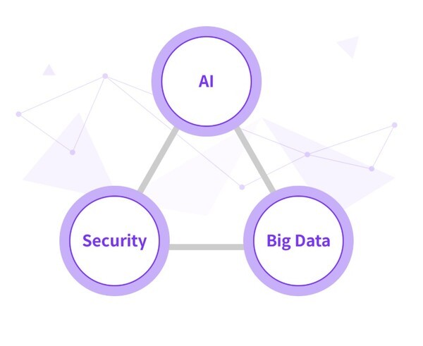 [출처=S2W 홈페이지 캡처]