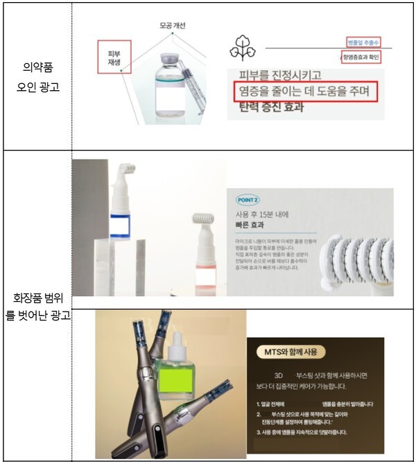 식품의약품안전처는 최근 온라인에서 적발된 화장품 관련 허위·과대 광고 사례를 공개했다. 총 83건의 위반 사례 가운데 가장 많은 64%에 해당하는 53건이 '의약품으로 오인할 우려가 있는 광고'로 나타났다. 예를 들어, 특정 피부 질환을 치료하는 것처럼 표현한 광고들이 이에 해당한다. 식약처가 밝힌 주요 적발사례. [출처=식품의약품안전처]