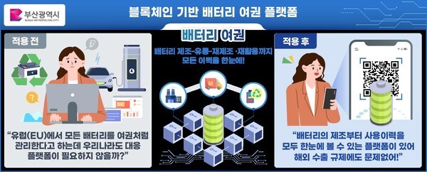[출처=과학기술정보통신부]