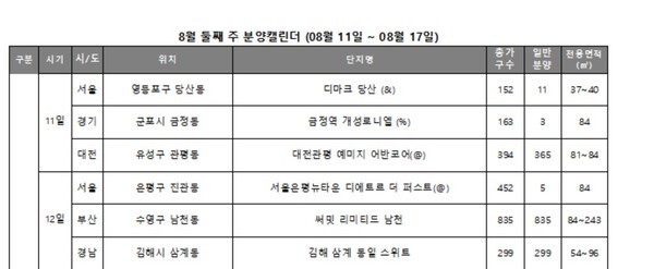 [출처=리얼투데이]