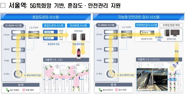 [출처=과학기술정보통신부]