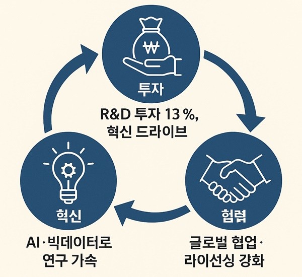 챗GPT 생성이미지. [출처=오픈AI]