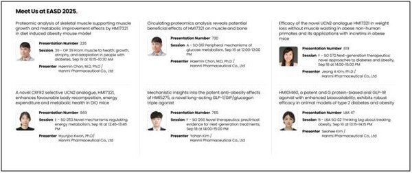 한미약품, 유럽당뇨병학회서 비만신약 비임상 연구 6건 발표 [출처=한미약품]