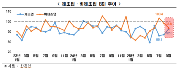 [출처=한국경제인협회]