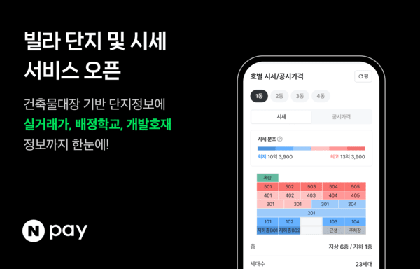 네이버페이 부동산, 빌라 시세·실거래가 서비스 오픈. [출처=네이버]