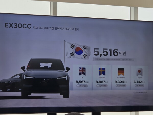 볼보 EX30 크로스컨트리 [출처=박성호 기자]