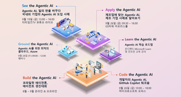 마이크로소프트가 9월 한 달간 에이전틱 AI의 현재와 미래를 조망하는 ‘AI 트랜스포메이션 위크’를 개최한다. [출처=마이크로소프트]