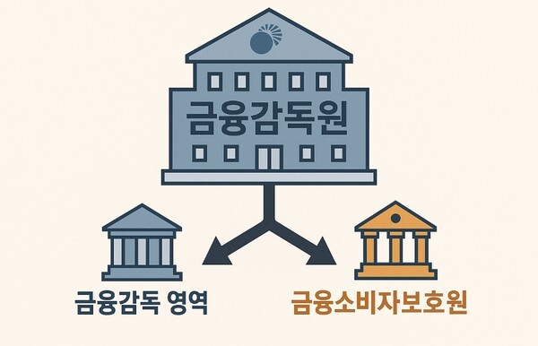 챗GPT 생성 이미지.[출처=오픈AI]