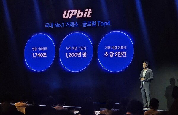 오경석 두나무 대표가 9일 [출처=이해선 기자]