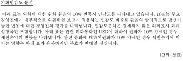 [출처=여천NCC 제27기 사업보고서]