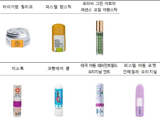 한국소비자원이 시중에 판매되는 허브 오일 제품을 조사한 결과 피부 자극이나 알레르기를 유발할 수 있는 성분이 다수 검출됐다. [출처=한국소비자원]