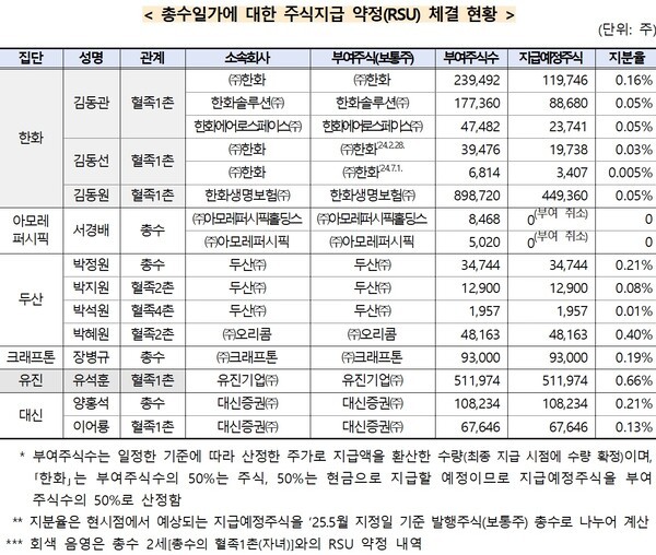 [출처=공정거래위원회]