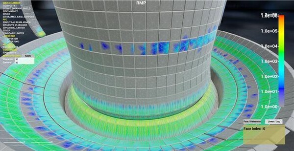 Virtual KSTAR를 활용한 NBI 가열 장치 운전 조건별 내벽 열속 분포 분석 [출처=과학기술정보통신부]