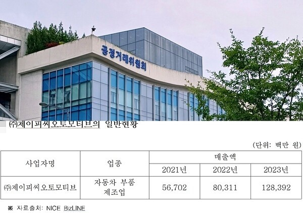 [출처=ebn-공정거래위원회]