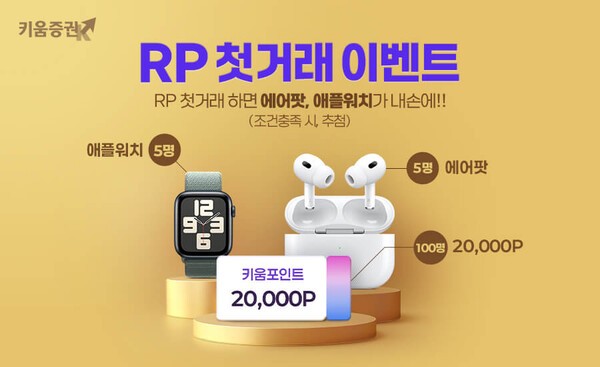 [출처= 키움증권]