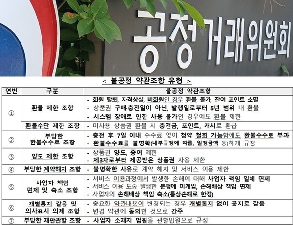 [출처=ebn-공정거래위원회]