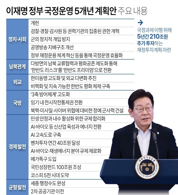 [출처=연합]
