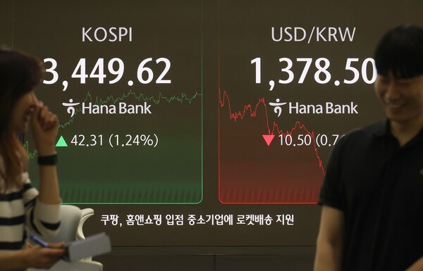 16일 중구 하나은행 딜링룸 전광판에 코스피 종가, 원·달러 환율이 표시돼 있다. [출처= 연합]