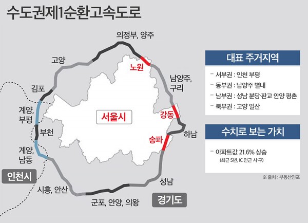 평촌롯데캐슬르씨엘