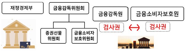 [출처= EBN, 픽사베이 ]