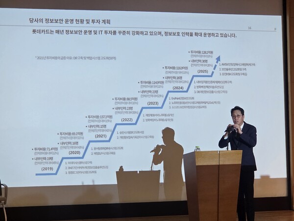 조좌진 롯데카드 대표는 18일 서울 중구 부영태평빌딩에서 열린 기자회견에서 최근 발생한 해킹 사건에 대한 경위를 설명하고 있다. [출처=EBN]