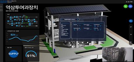 웹 기반 디지털 트윈 플랫폼 서비스 화면 [출처=세르딕]