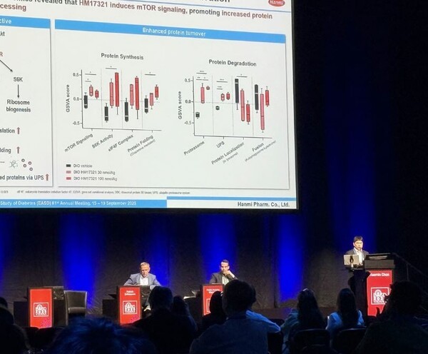 전해민 한미약품 R&D센터 임상이행팀장이 제61회 유럽당뇨병학회에서 비만 치료제 관련 연구 결과를 발표하고 있다.[출처=한미약품]