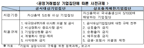 [출처=한국경제인협회]