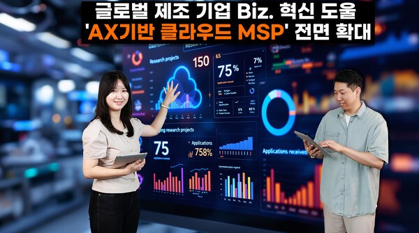 SK AX는 25일 글로벌 제조기업을 대상으로 ‘AX 기반 클라우드 매니지드 서비스(MSP)’를 전면 확대한다고 밝혔다. [출처=SK AX]