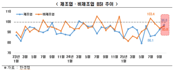 [출처=한국경제인협회]
