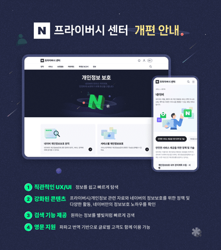 네이버, '프라이버시 센터' 개편. [출처= ]