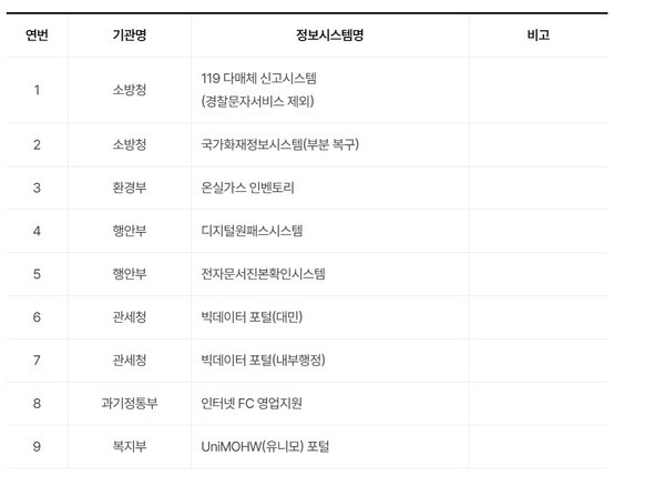 [출처=연합뉴스 캡처 ]