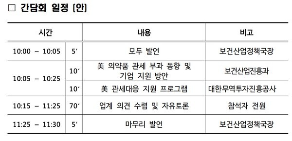 [출처=산업통상자원부]